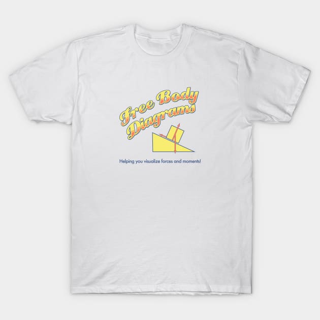 Free Body Diagram Ad T-Shirt by acrossTPB